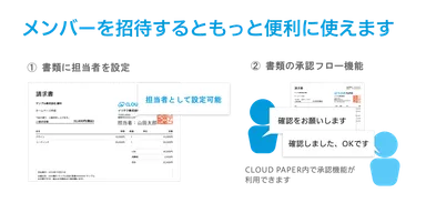 メンバーを招待するともっと便利