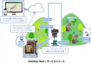 「ANIMAL MAP」サービスイメージ