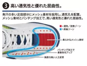 「スピーザ 2」機能3