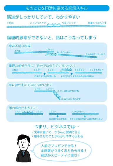 内容　イメージ