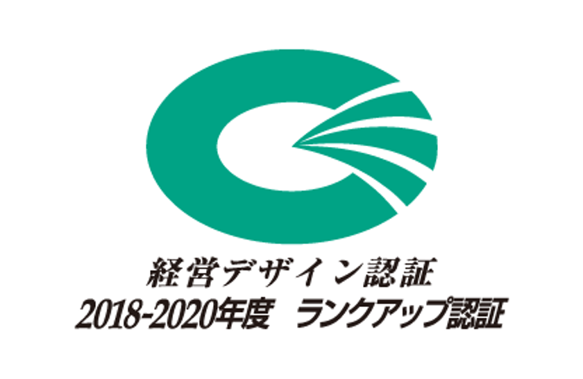 「経営デザインによる生産性向上プログラム」開始　
～「これからの経営設計図」で経営を次代につなぐ
「経営デザイン認証制度」創設～