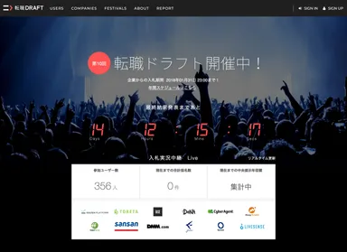 転職ドラフトサイトイメージ