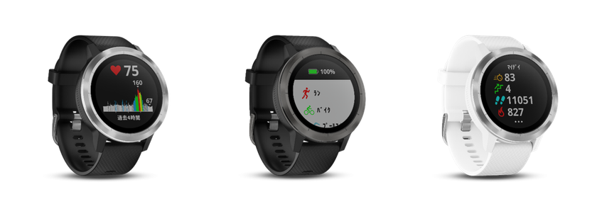 Garmin 多彩なスポーツアプリを搭載し直感的なスクリーン操作が可能なスマートウォッチ『vivoactive3(ヴィヴォアクティブ3)』を1