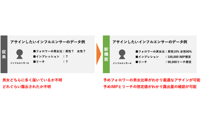 news feed image