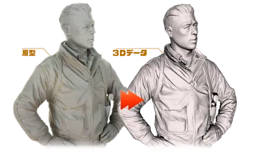 アナログ原型→デジタル原型