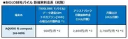 BIGLOBEモバイル 新端末料金表(税別)