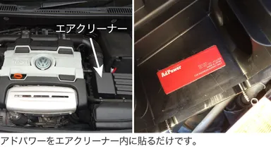 乗用車・取り付け場所