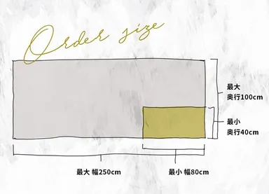 最小w80cm×D40cm、最大w250cm×D100cm