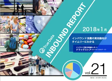 インバウンド消費　実売動向レポート〈ドラッグストア〉