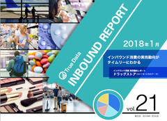 〈ドラッグストア12月のインバウンド消費調査〉　インバウンドで「グレーのマスク」が売上げ急上昇　～購買件数は前月に続いて過去最多を更新～