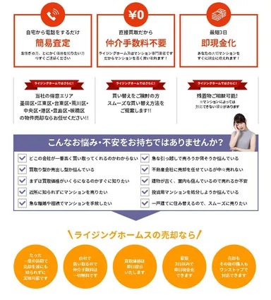 ◆ライジングホームスの買取りをまとめると…