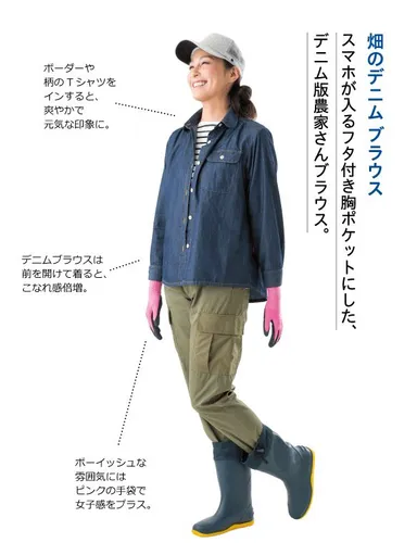 “畑のデニム ブラウス”を着用したコーデ