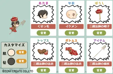 カスタマイズ画面