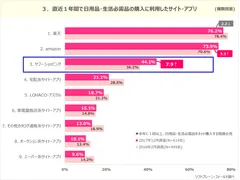 PR_ネットショッピング3