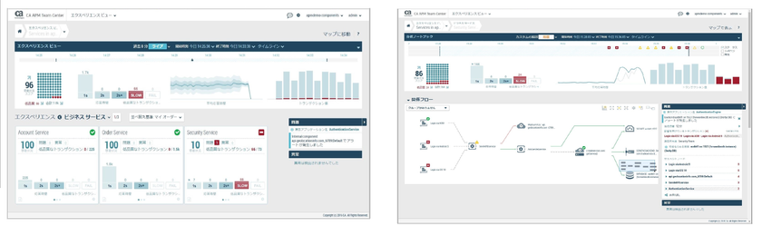 朝日生命がサムライズから
アプリケーションパフォーマンス管理製品を導入　
アプリケーション性能問題を可視化し、
改修時間と費用の最小化を目指す