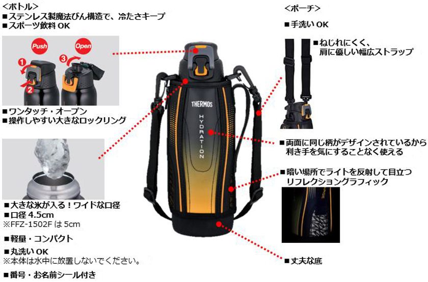 サーモスの保冷専用スポーツボトル「FFZシリーズ」が
デザインを一新　
要望が多かったストラップを改良し3月1日新発売