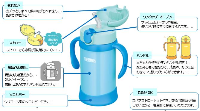 サーモスの魔法びんタイプのベビーストローマグに容量350mlが3月1日、登場！取り外しできるハンドル付きで2WAYの使い方｜サーモス 株式会社のプレスリリース