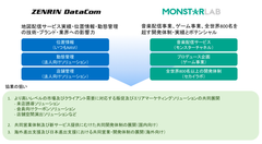 モンスター・ラボとゼンリンデータコムが資本提携及び協業強化