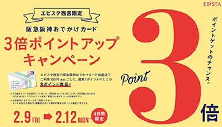いつもより3倍お得！エビスタ西宮限定
「阪急阪神おでかけカード3倍ポイントアップキャンペーン」