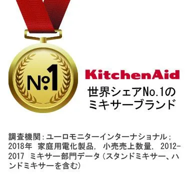 世界シェアNo.1のミキサーブランド