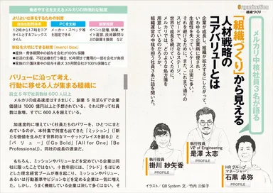 「SUPER CEO」vol.30　特集