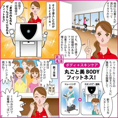 『SB CABIN』導入イメージ 1