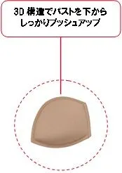 3Dソフトパッド