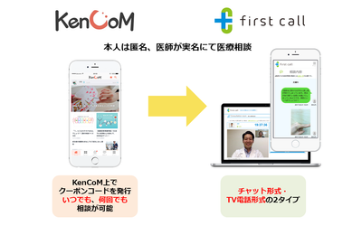 DeSCヘルスケア、医師によるオンライン医療相談サービス「first call」との連携により、「KenCoM」利用者の健康増進・予防を強化
