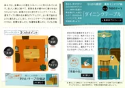 住宅・インテリア電子雑誌『マドリーム』Vol.18　今日から開運！　風水インテリア術