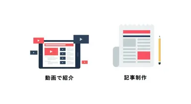 動画で紹介・記事制作を行います