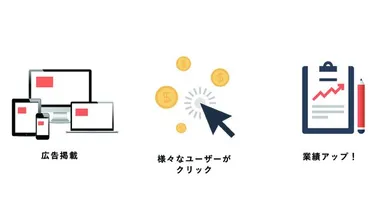 広告欄の販売・掲載を行います