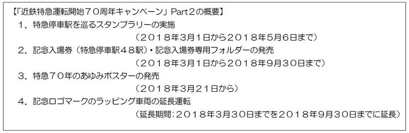 ～おかげさまで７０周年～
「近鉄特急運転開始７０周年キャンペーン」Part２
～近鉄特急の歴史・広大なネットワークを
体感いただけるイベントで盛り上げます！～