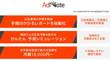 AdNoteの3つの特長