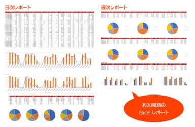 ダウンロード可能な20種類のEXCELレポート