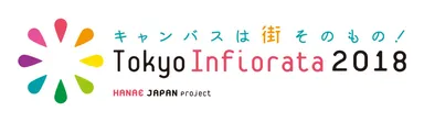 東京インフィオラータ2018ロゴ