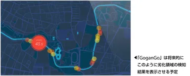 「GoganGO」のイメージ画像2