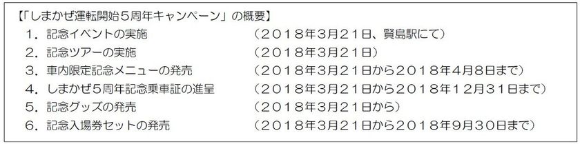～おかげさまで５周年　これからも走り続けます～
「しまかぜ運転開始５周年キャンペーン」を実施！
