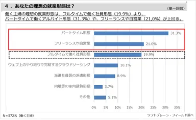 PR_女性の働き方2018_4
