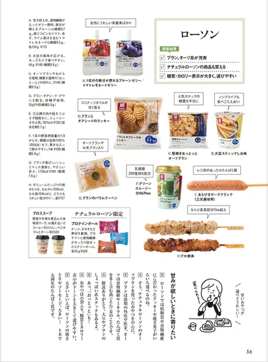 コンビニ調査隊