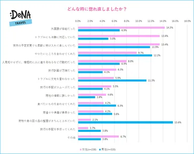 プレスリリース