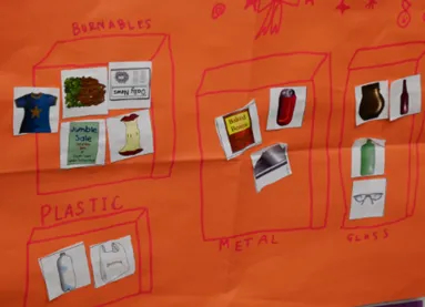 子どもたちが作成した分類表