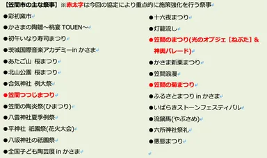笠間市の主な祭事