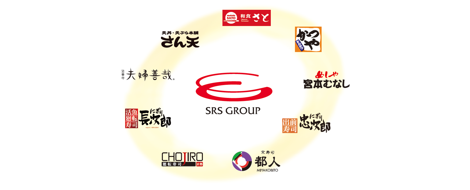 SRSグループが運営する全飲食店(434店舗)、4月1日に全席禁煙化 和食 ...