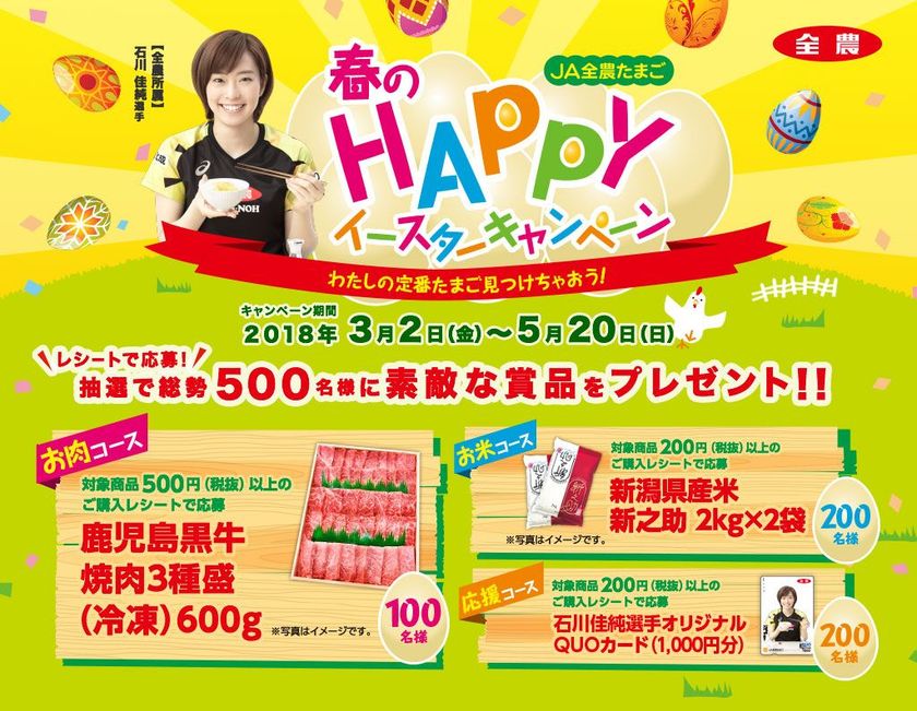 たまご購入レシートやリツイートで、　
黒毛和牛やブランド米をプレゼント！　
JA全農たまご「春のHAPPYイースターキャンペーン」スタート！
