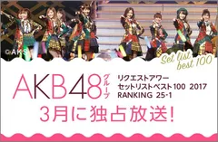 AKB48グループ
