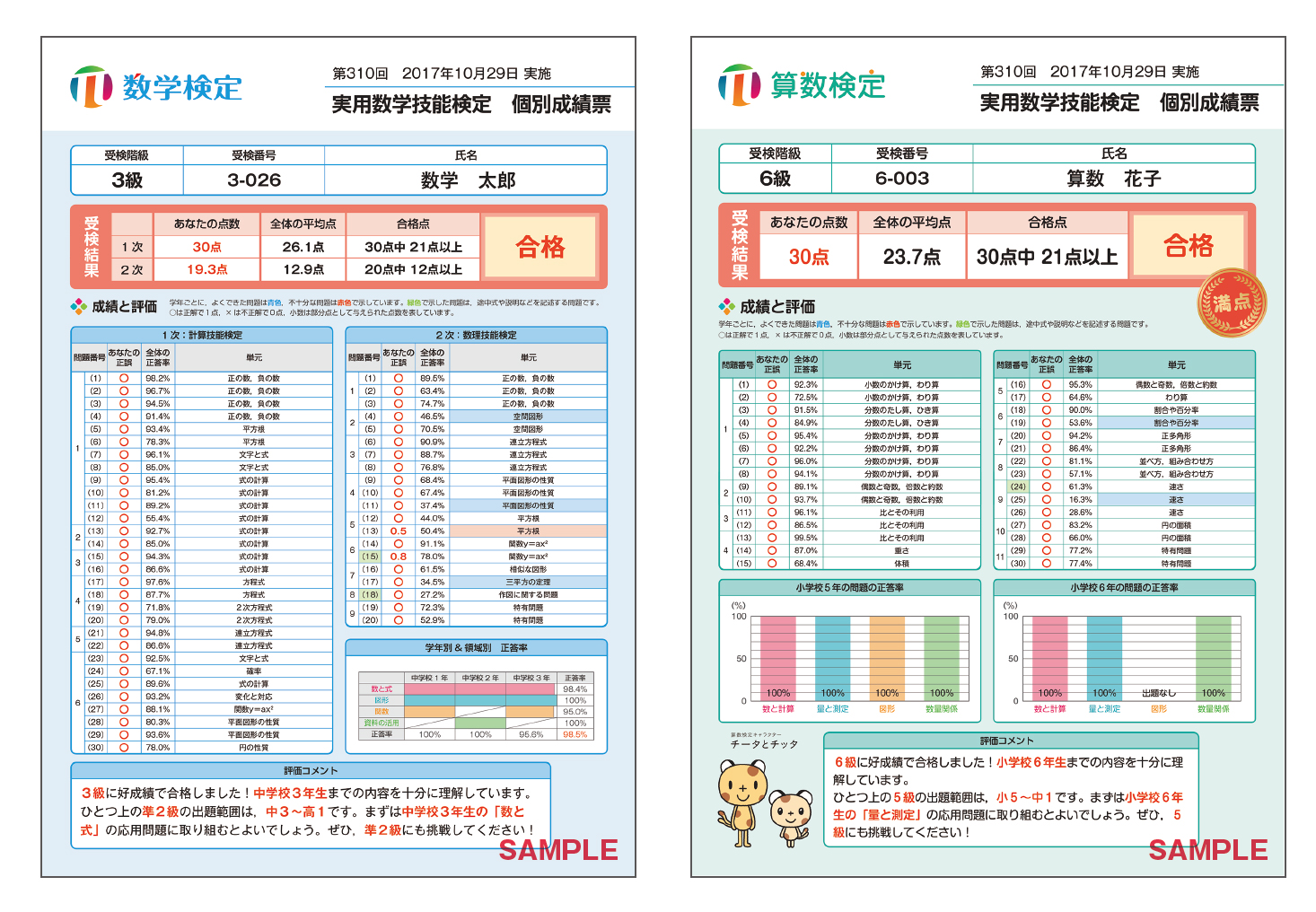 検定 数学