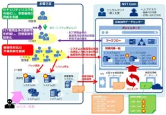 利用イメージ