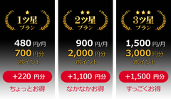 3つのお得な月額プラン