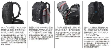 GW-PRO RED バックパック フェイスゲート／フェイスゲート ローラー 製品詳細