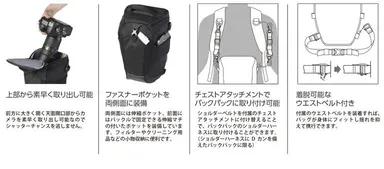 GW-PRO RED ズームバッグ プロ／ライト L／ライト M 製品詳細